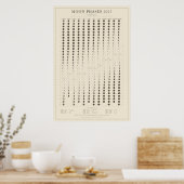 Calendrier Poster des Phases de Lune 2027 (Cuisine)