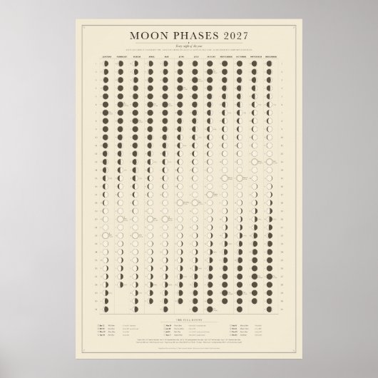 Calendrier Poster des Phases de Lune 2027 (Devant)
