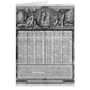 Calendrier républicain, le 22 septembre 1793