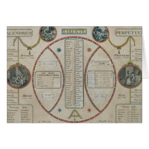 Calendrier républicain perpétuel, juin 1801