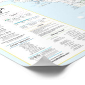 California Rail Map v1.01 Poster (Hoek)