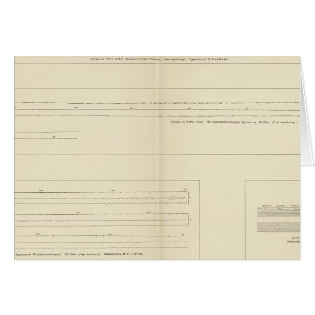California Seismogrammen 14 (Voorkant Horizontaal)