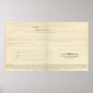 California Seismogrammen 14 Poster
