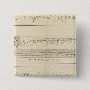 California Seismogrammen 15 Vierkante Button 5,1 Cm