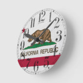 Californië Ronde Klok (Hoek)