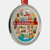 Californische reizen metalen ornament (Rechts)
