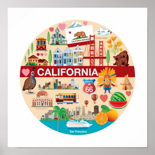 Californische reizen poster (Voorkant)