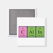 Calin periodiek table name magnet magneet (Voorkant / Achterkant)