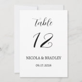 Calligraphie Noms simples et numéros de table de d (Devant)
