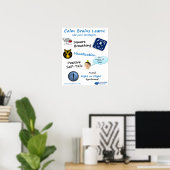 Calm Brains Learn poster for Brainology® (Bureau à domicile)