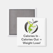 Calorie Herinneringsmagneet Magneet (Voorkant / Achterkant)