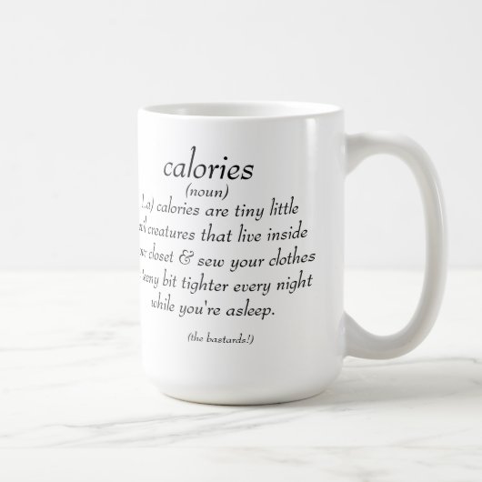 Calories "de la vraie tasse définition" (Droite)