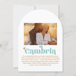 Cambria-tabelnummer Kaart