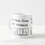 Camdyn periodieke lijstnaam mok (Voorkant links)