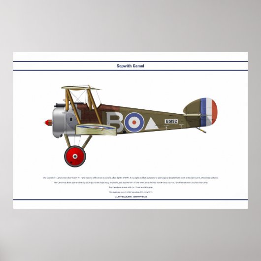 Camel 43 Sqn Poster (Voorkant)