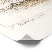 Camels of India  Illustration, 1820 Poster (Hoek)