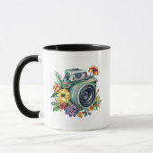 camera's | Retro AI Art Mok (Links)