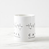 Camil peptide nom mug (Centre)