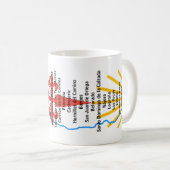 Camino de Santiago Coffee Mug (Devant droit)