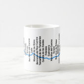 Camino de Santiago Coffee Mug (Centre)