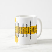 Camino de Santiago Coffee Mug (Devant droit)