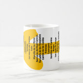 Camino de Santiago Coffee Mug (Centre)