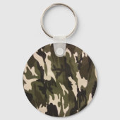 Camo Print Sleutelhanger (Voorkant)
