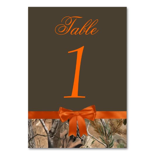 Camo Table Card Kaart (Voorkant)