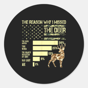 Camo Usa Vlag Jager Redenen Waarom Ik De Hert Heb Ronde Sticker