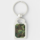Camouflage Camo Green Brown Pattern Sleutelhanger (Voorkant)