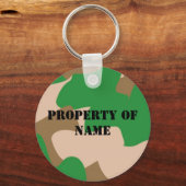 Camouflage, Eigenschap van de naam sleutelhanger (Voorkant)