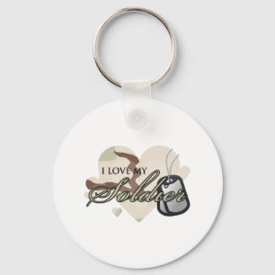 Camouflage Heart Sleutelhanger