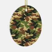 camouflage keramisch ornament (Rechts)
