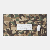 Camouflage Monogramme Personnalisé Forest Camo (Clavier et souris)