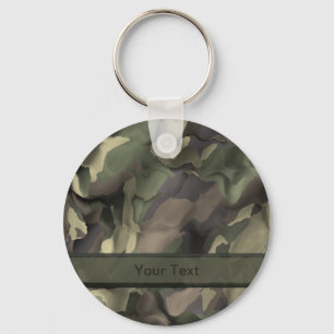 Camouflage Sjabloon Sleutelhanger