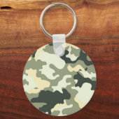 Camouflage sleutelhanger (Voorkant)