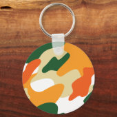 camouflage sleutelhanger (Achterkant)