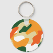 camouflage sleutelhanger (Achterkant)