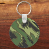 Camouflage Sleutelhanger (Voorkant)