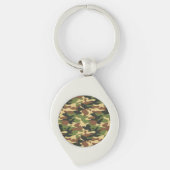 camouflage sleutelhanger (Voorkant)