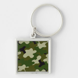 Camouflage Sleutelhanger