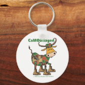 camouflagestier sleutelhanger (Voorkant)