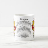 Campos, l'origine, la signification et la tasse de (Centre)