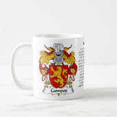 Campos, l'origine, la signification et la tasse de (Gauche)