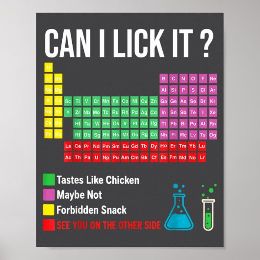 Can I Lick It Periodic Table Chart Science Teacher Poster (Voorkant)