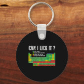 Can I Lick It Periodic Table Funny Science Teacher Sleutelhanger (Voorkant)