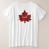 CANADA (Design dos)