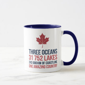 Canada 3 Oceanen 31752 Meren 243000km kustlijn Mok
