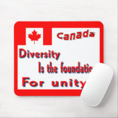 Canada Day Mousepad Muismat (Met muis)