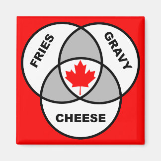 Canada Poutine Diagramme de Venn Aimant Frigo Drôl